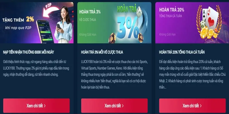 Thưởng nạp lại hàng ngày Bsport